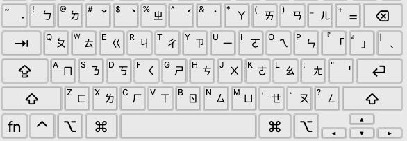 zhuyin layout 2020-05-07 8w4r3