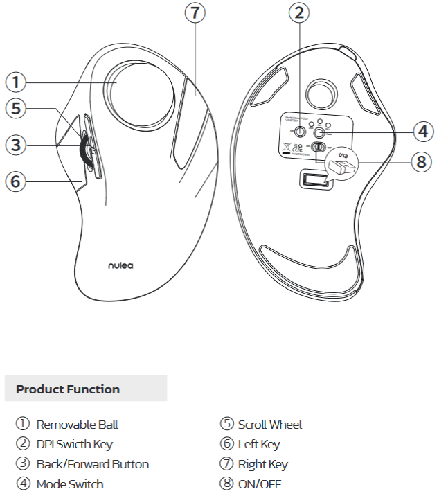 Nulea M505 trackball 2024-07-06 514