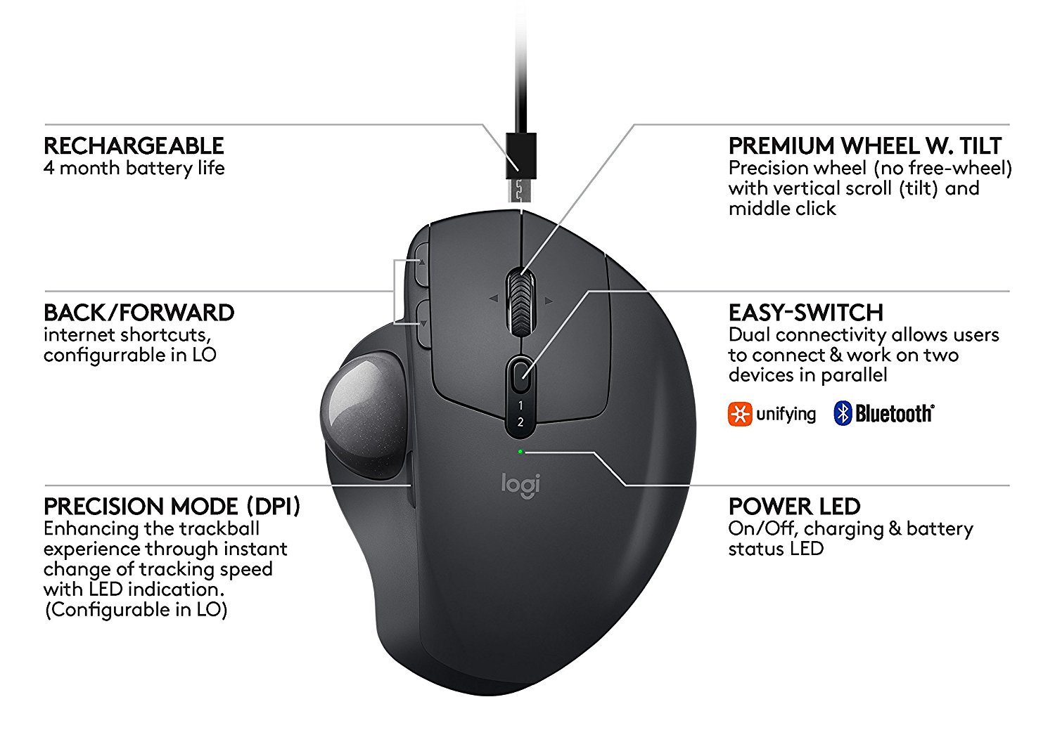 logitech mx ergo trackball 25121