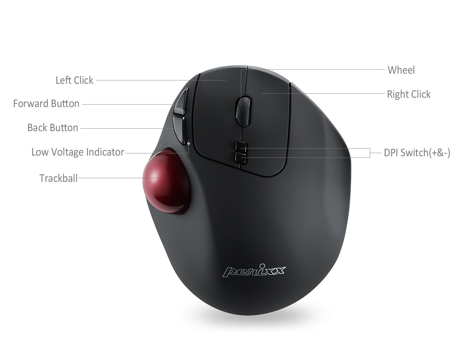 perixx perimice 717 trackball functions