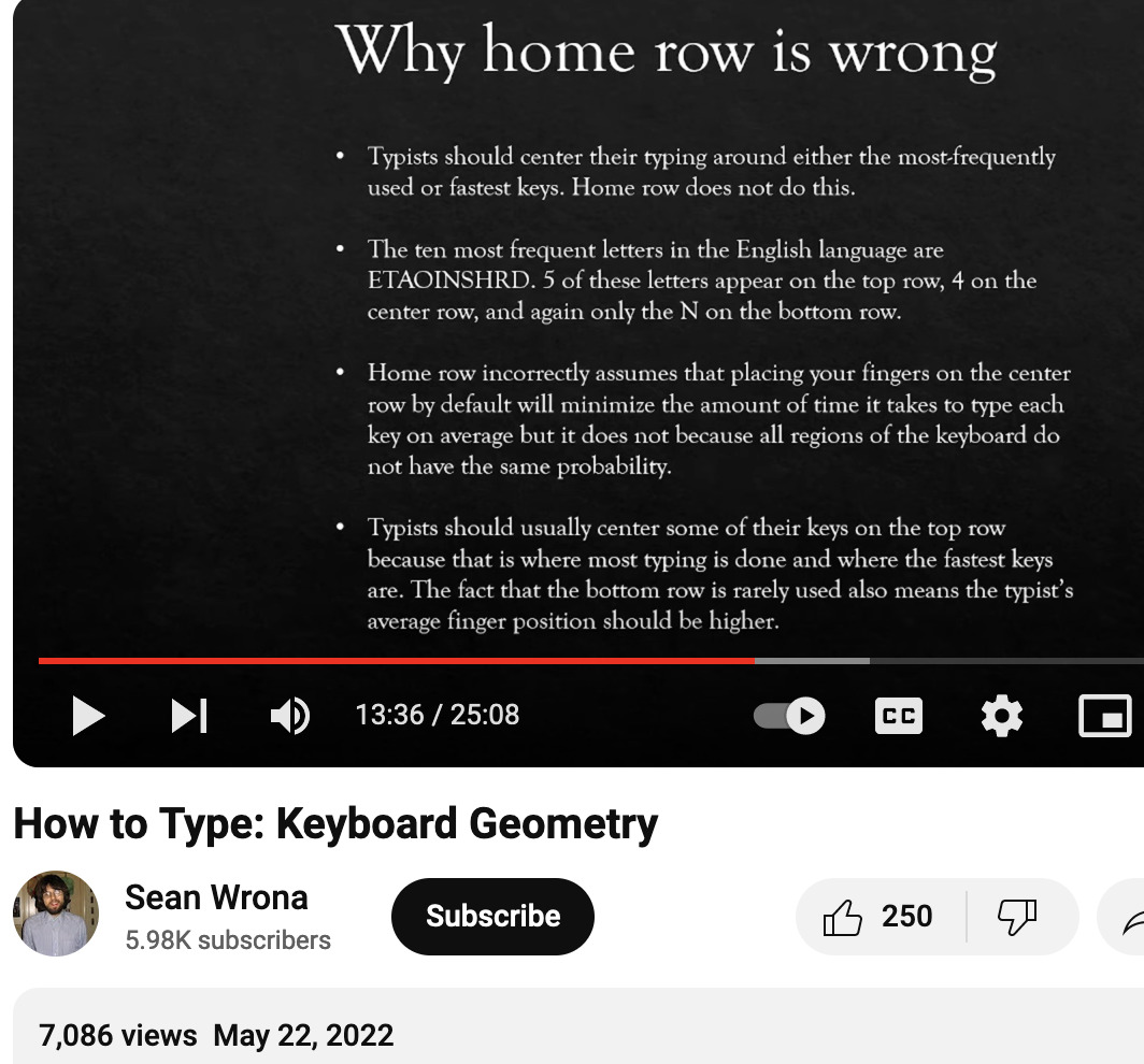 Sean Wrona keyboard geometry kDhZ