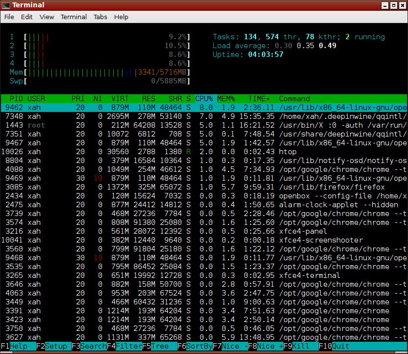 linux htop screenshot 2015-12-26