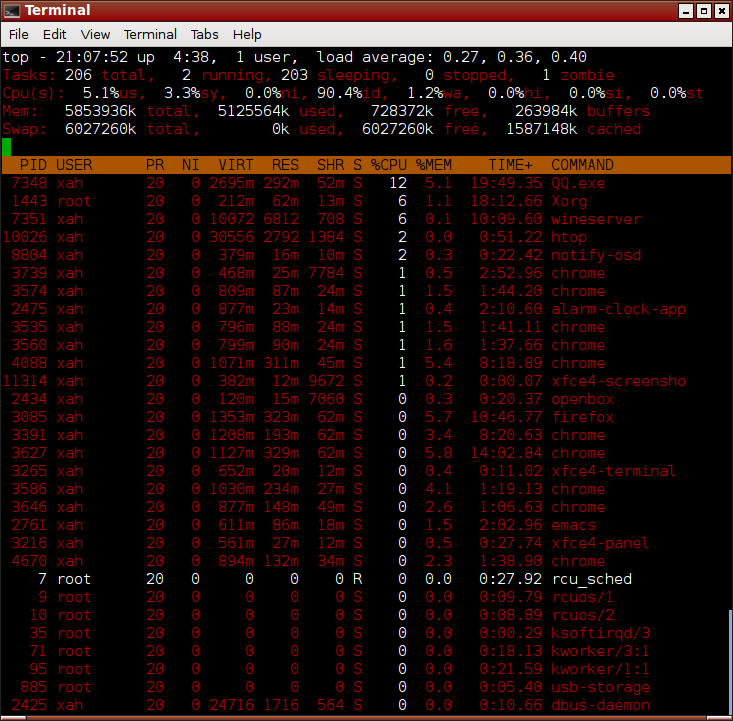 linux top screenshot 2015-12-26