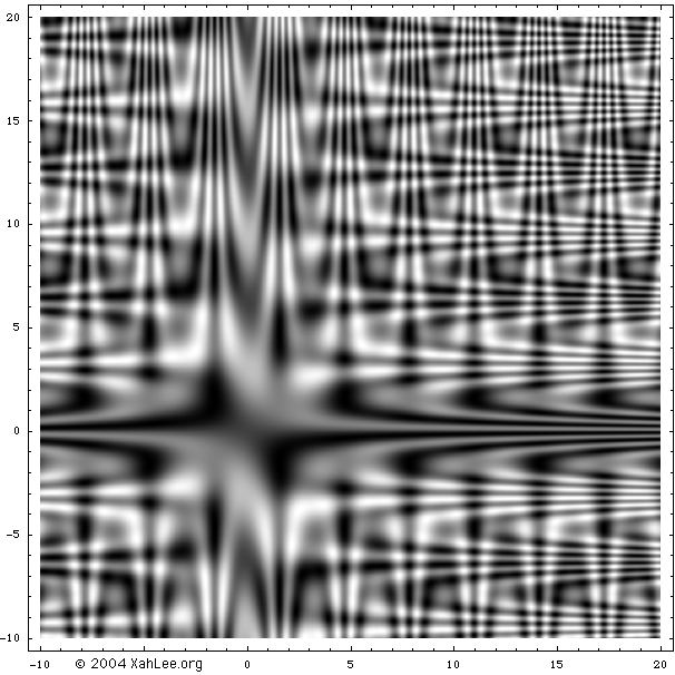 “fiery”, density plot