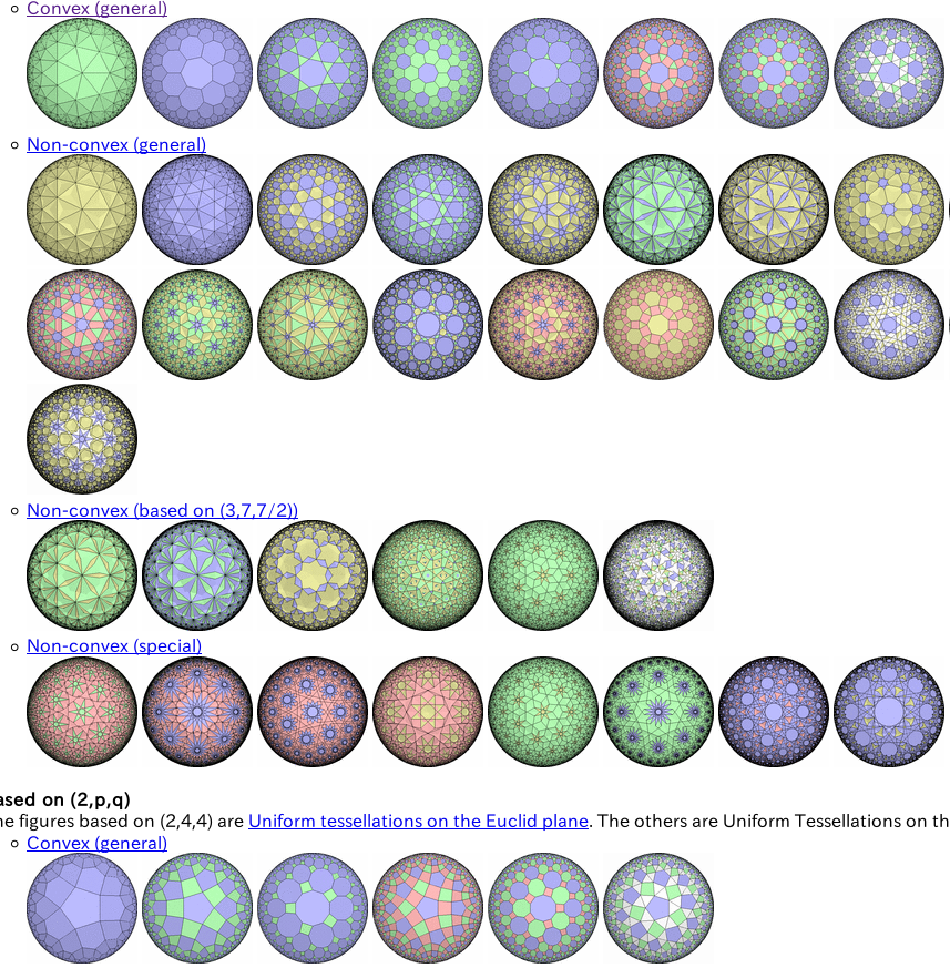 hyperbolic tiling 2002 by hsaka