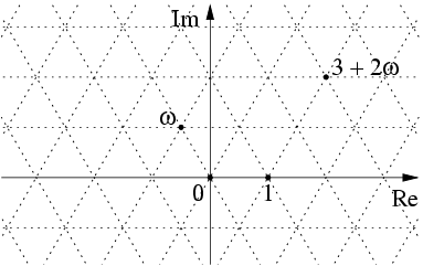 Eisenstein integer lattice