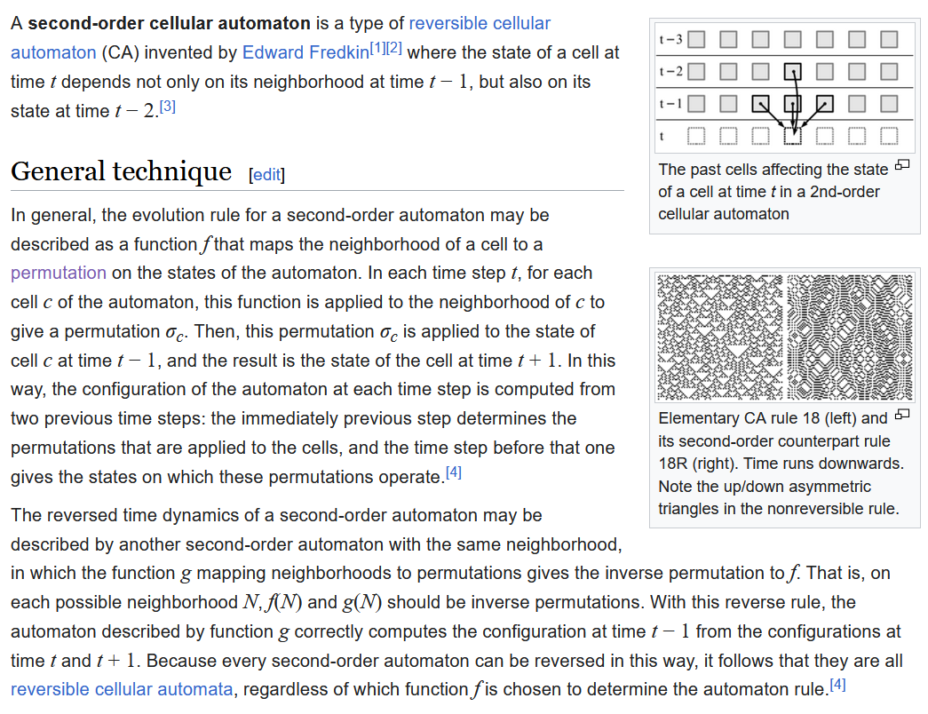 Second-order cellular automaton 2023-10-26
