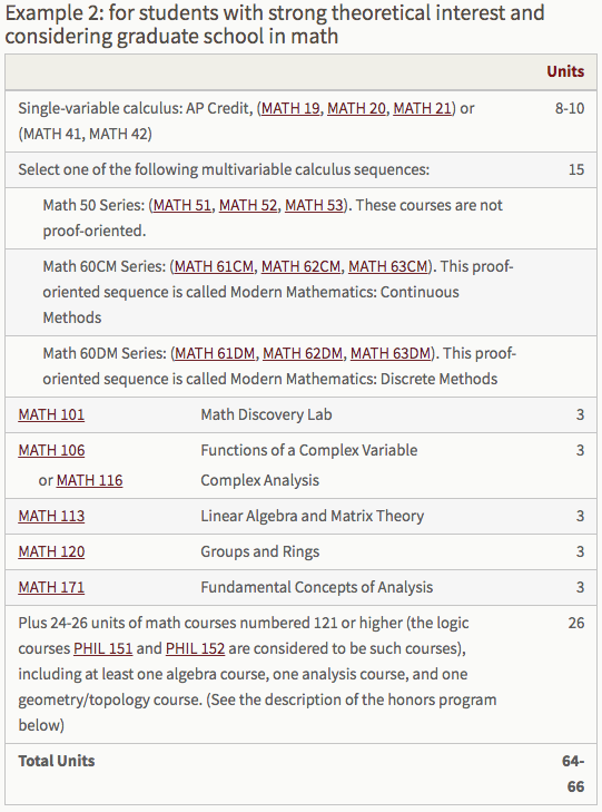 Stanford University math 2019-07-10 rfv9g