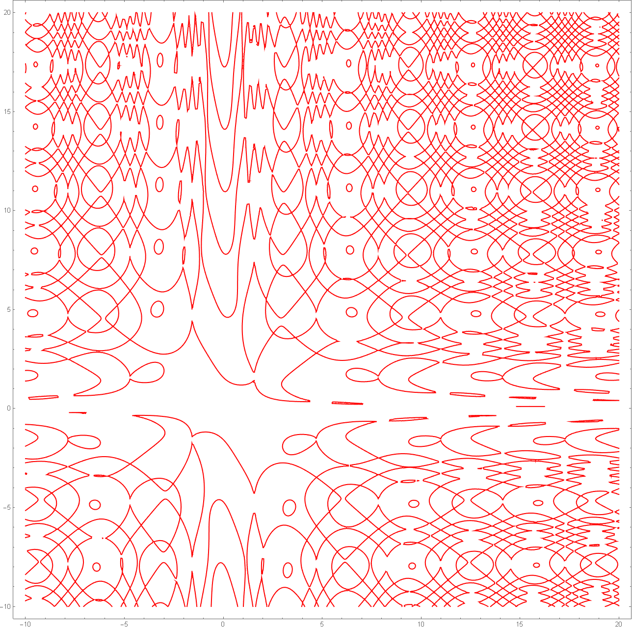 fiery sine fw3cf