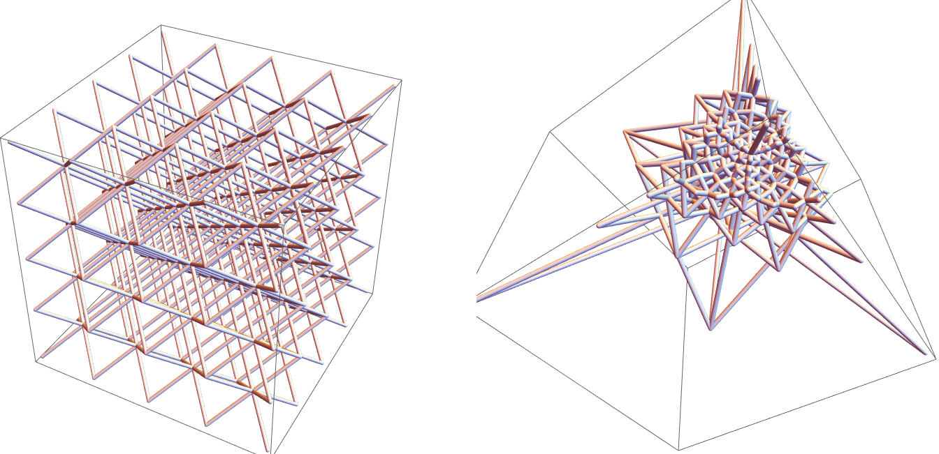 geometric inversion 3d tubes 2023-02-21 GSVPN