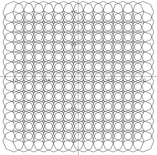 geometric inversion reg poly 2023-02-02 YPd6D