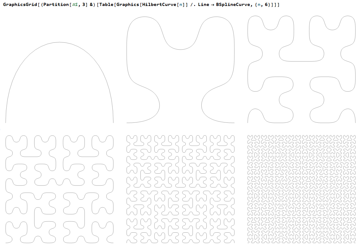 hilbert curve 2021-08-01