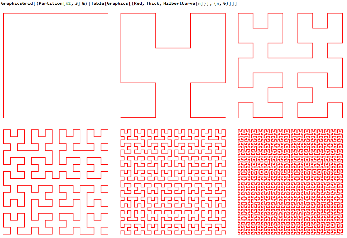 hilbert curve 2021-08-01 YMrHt