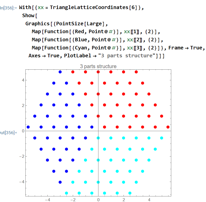 plane tiling 2024-02-12 WQYQ