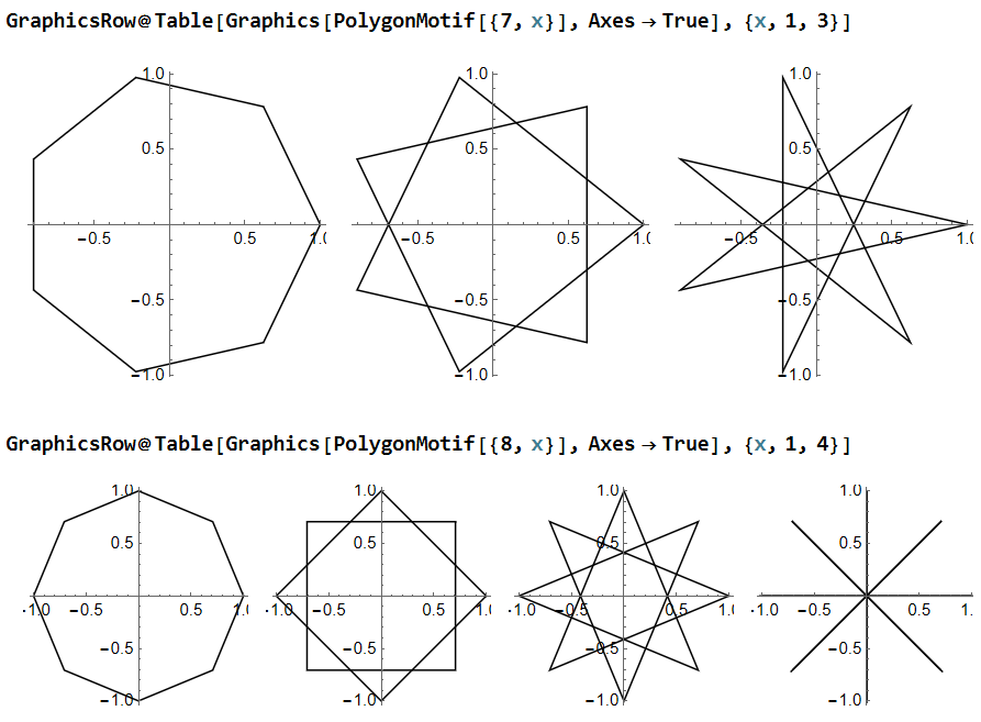 star polygons Schlafli notation 2024-02-22 113443