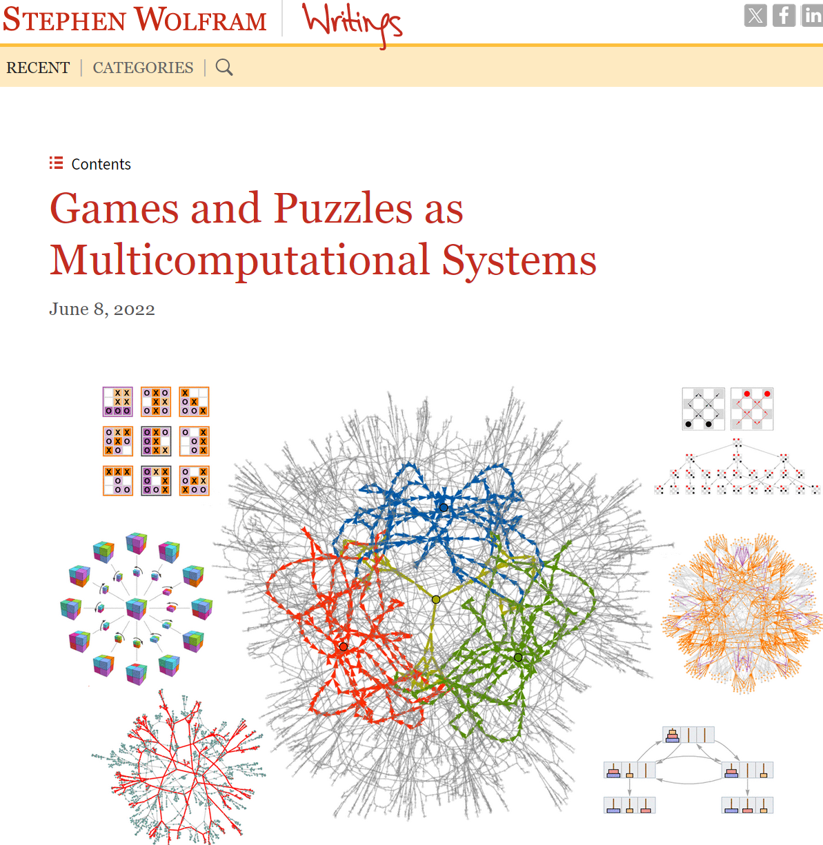 stephen wolfram multiway game 2023-12-23 210457