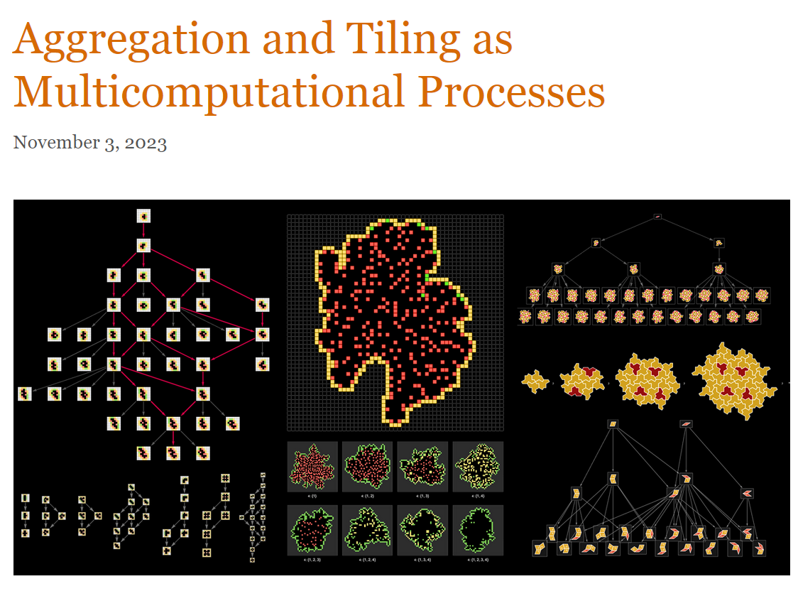 stephen wolfram multiway tiling 2023-12-23