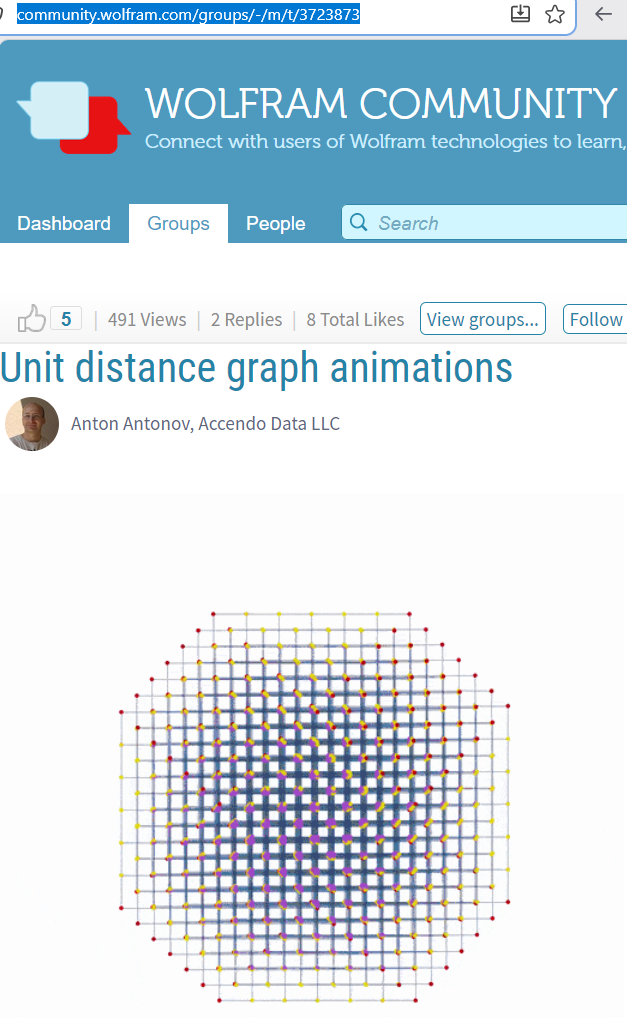 unit distance graph Anton Antonov 2026-06-30 1dd11 ll