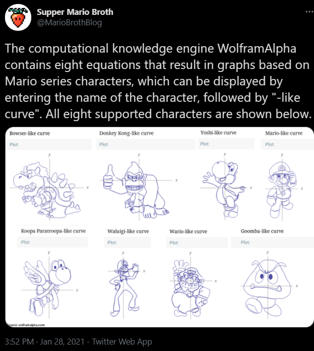 wolfram alpha cartoon curves 2021-02-08