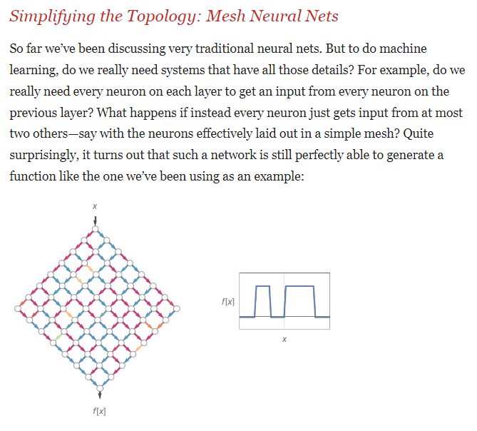wolfram mesh neural nets 2024-08-23 8tSHM