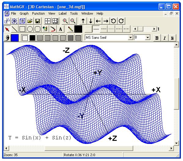 MathGV plotter screenshot 2011-10-08 28998