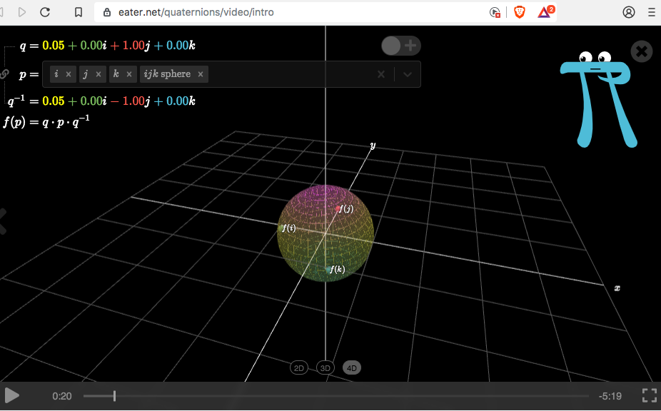 quaternions by Ben Eater 2019-10-01