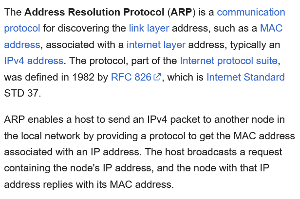 arp Address Resolution Protocol 2025-02-09 112221