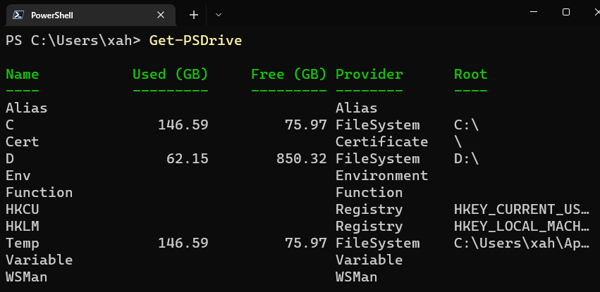 PowerShell Get-PSDrive 2022-04-24