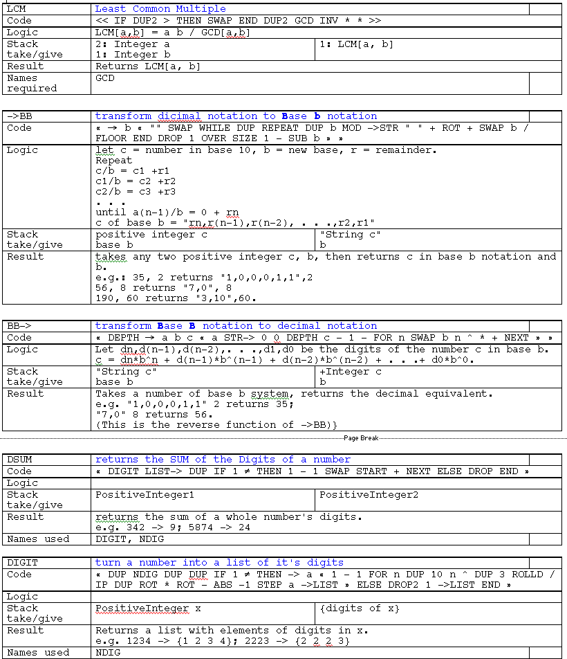 hp-28s programs2