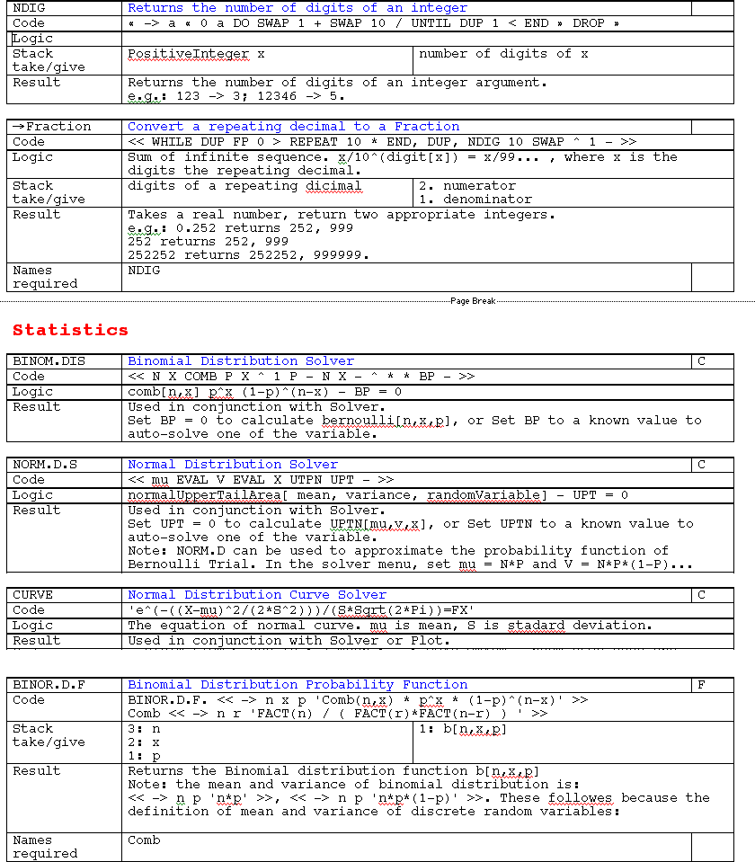 hp-28s programs3