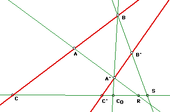 perspective relation