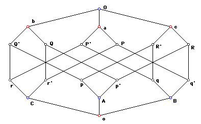 Desargues graph