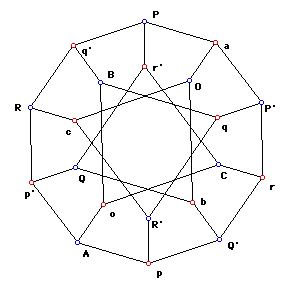 Desargues graph