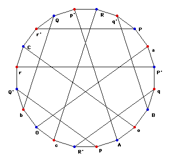 Desargues graph