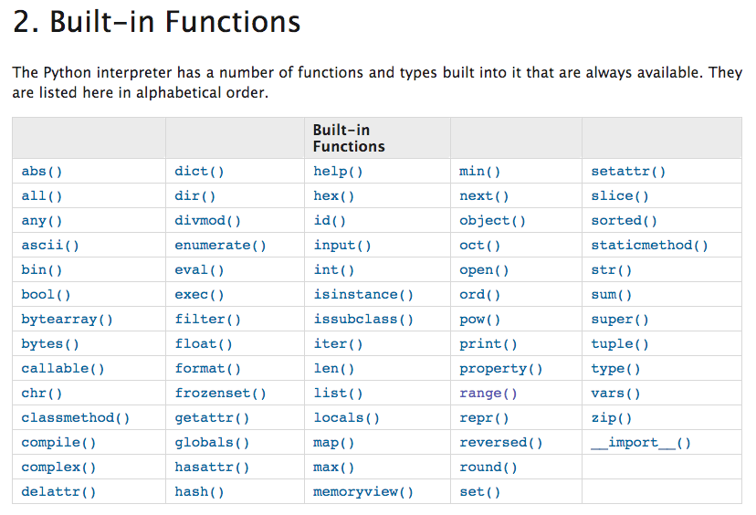 python builtin functions 2019-03-18 vyj67