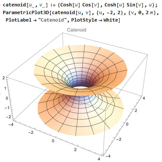 catenoid 36be6