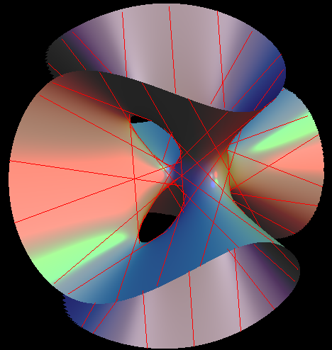 clebsch cubic