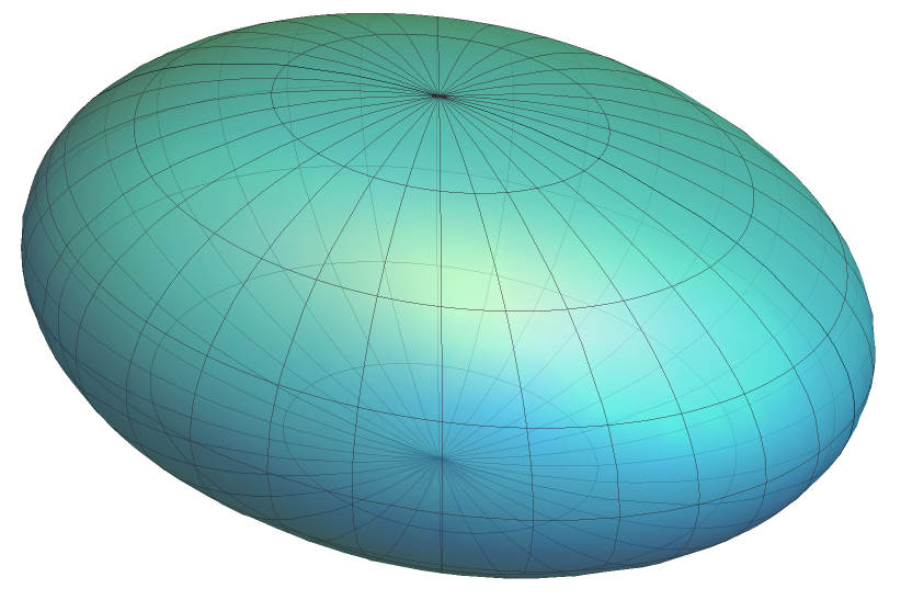 ellipsoid 34mDg