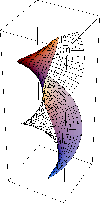 helicoid-catenoid morph