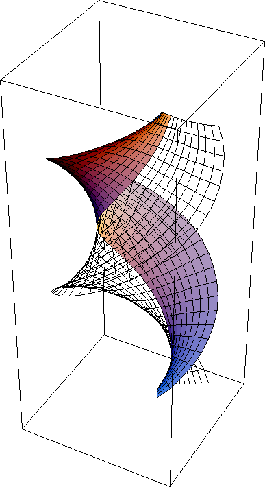 helicoid-catenoid minimal surface