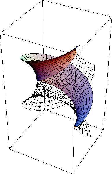 helicoid-catenoid morph