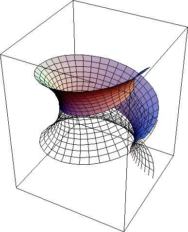 helicoid-catenoid morph