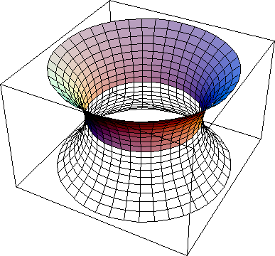 helicoid-catenoid morph