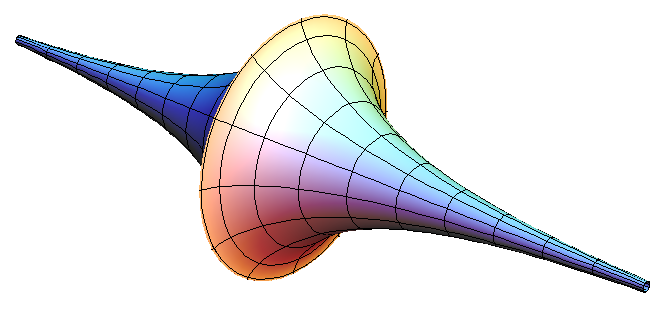 pseudosphere