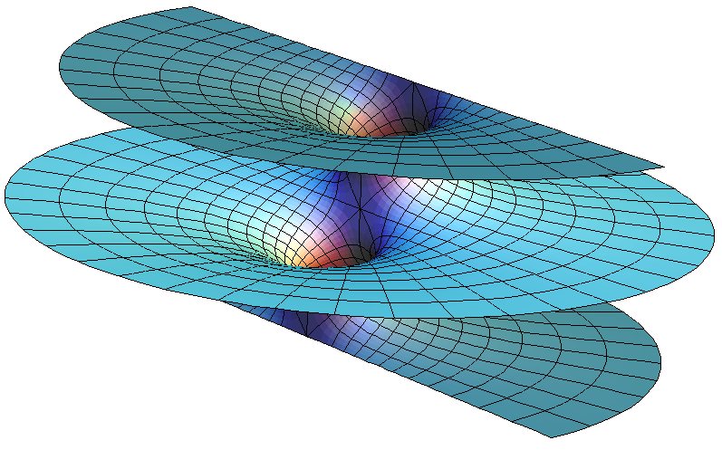 riemann