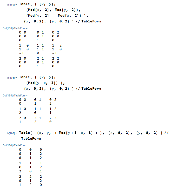 advent of code 2022 day 2 2022-12-13 vGmqt