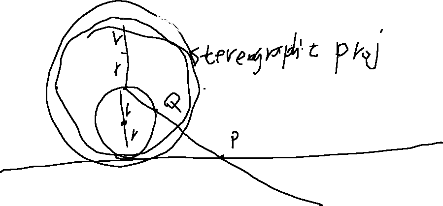 stereographic projection as inversion 44pzx