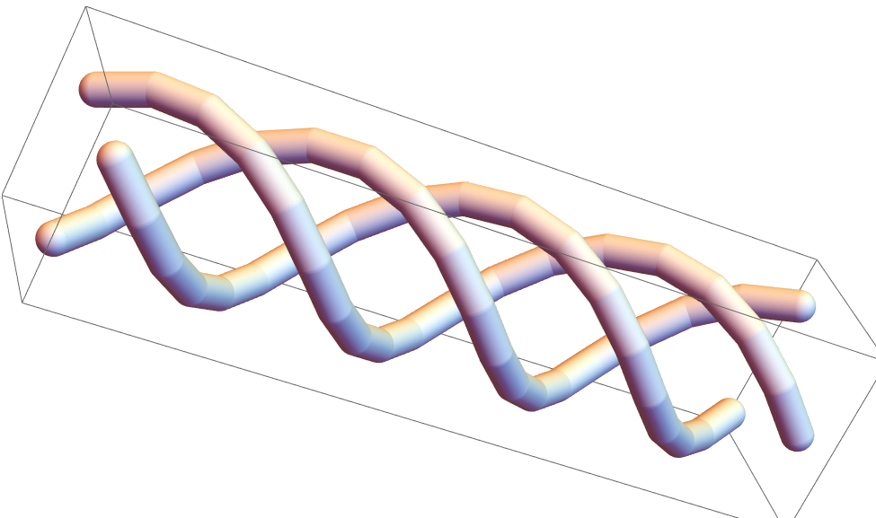 triple helix 2021-07-21 3M9Ch