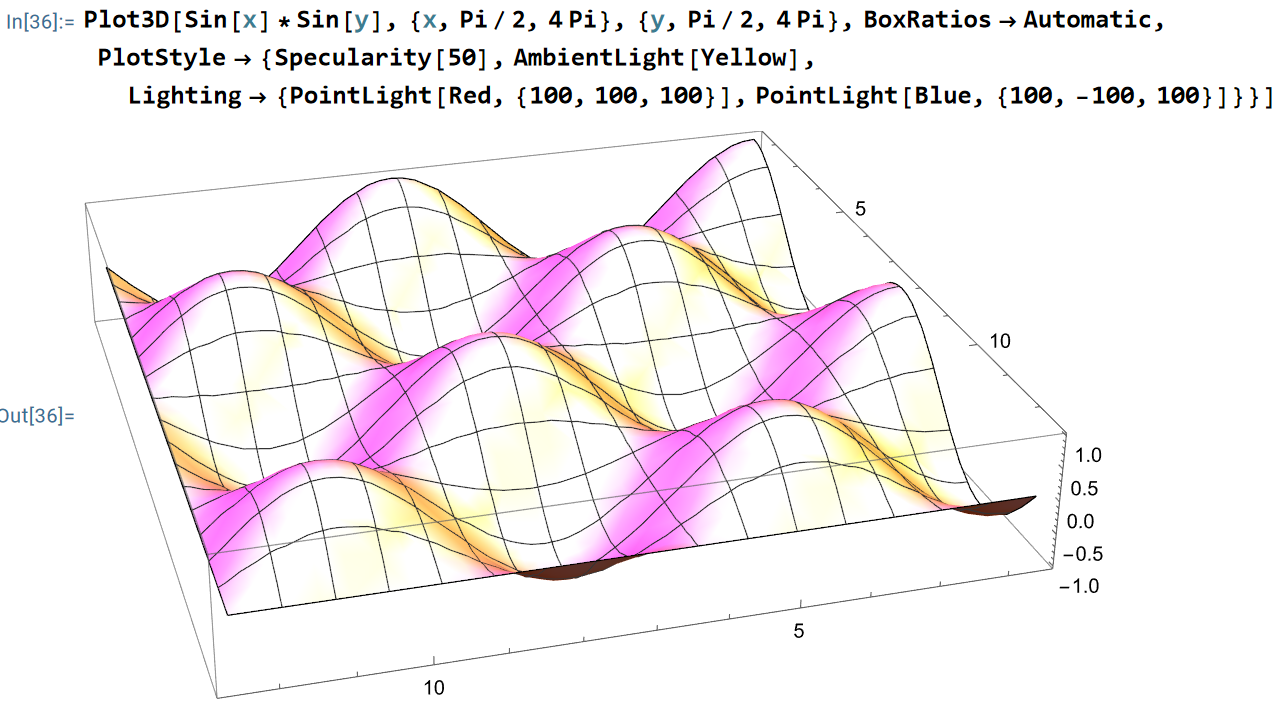 wave surface 2024-05-14 8vq7