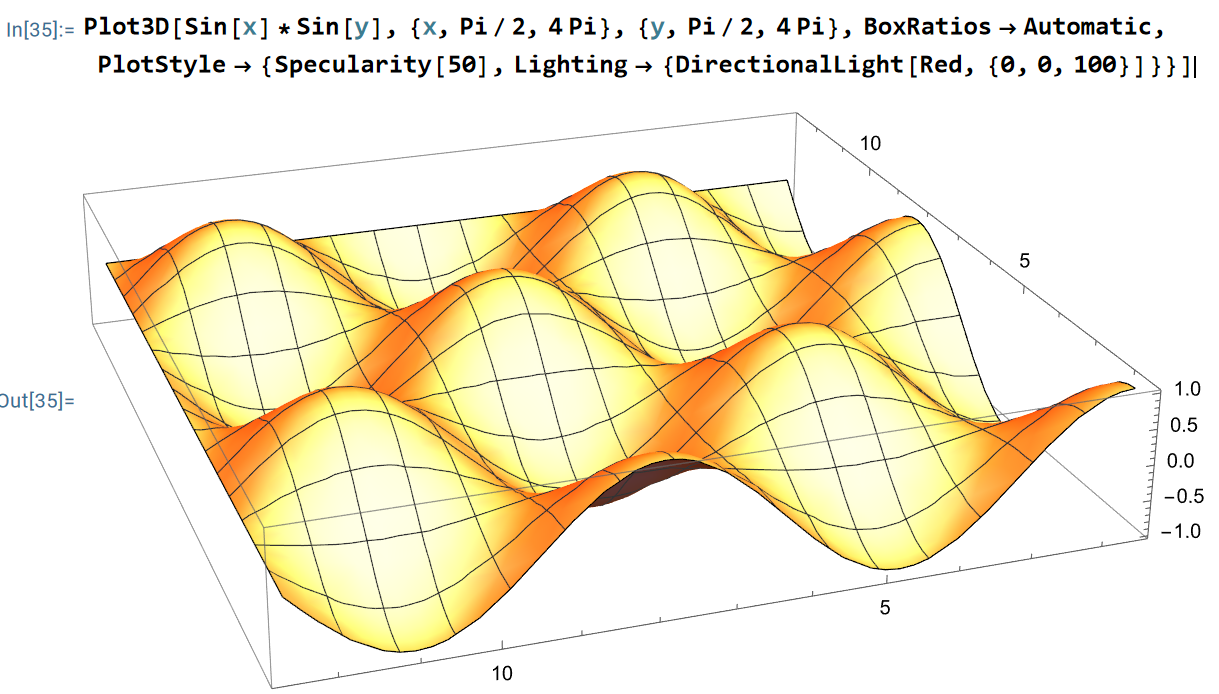 wave surface 2024-05-14 b3pg